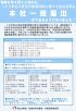 令和6年2月23日から１か月単位の変形労働時間制に関する協定届等も本社一括届出ができるようになりました！